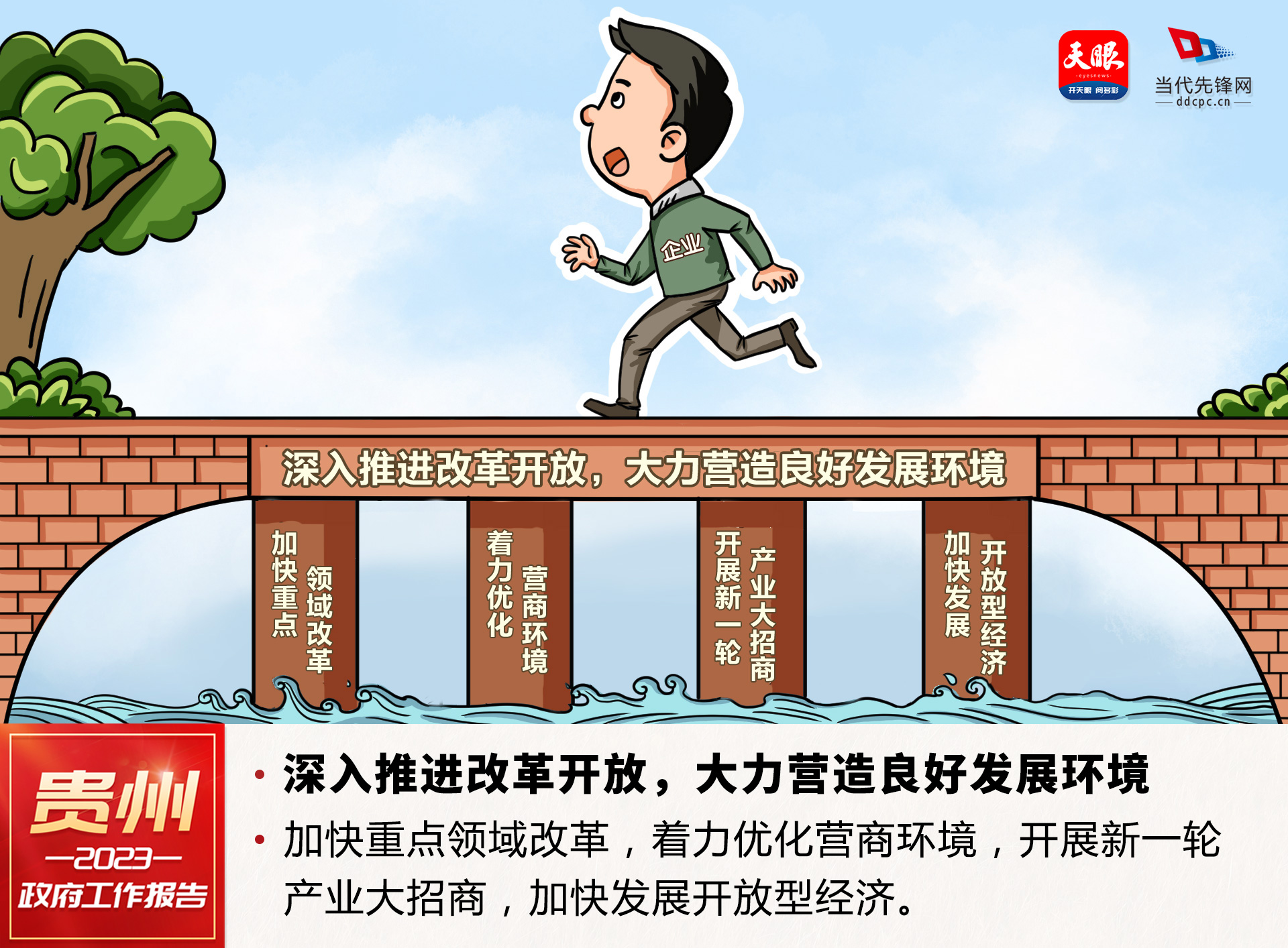 5深化市場改革.jpg